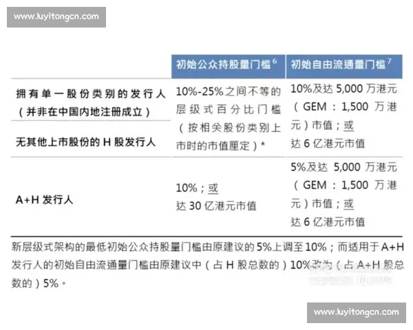 贝西克塔斯询价卡拉斯科遇挫 1300 万欧年薪成难越门槛 贝西克塔斯询价卡拉斯科遇挫 1300 万欧年薪成难越门槛